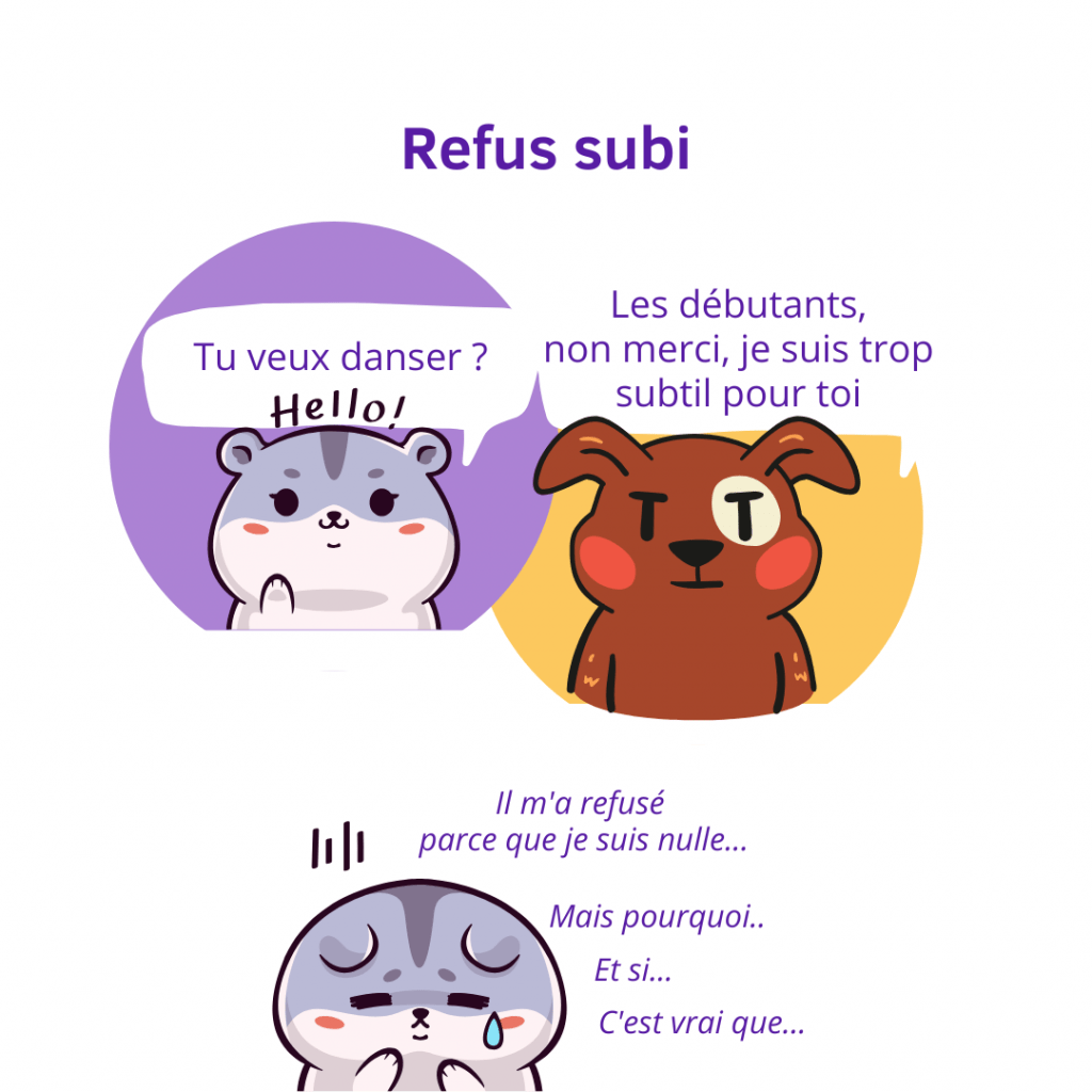 Refus subi